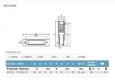 Sliding gate surface mount wheel for 20mm floor track (80mm Diameter - 140Kg Per Wheel)